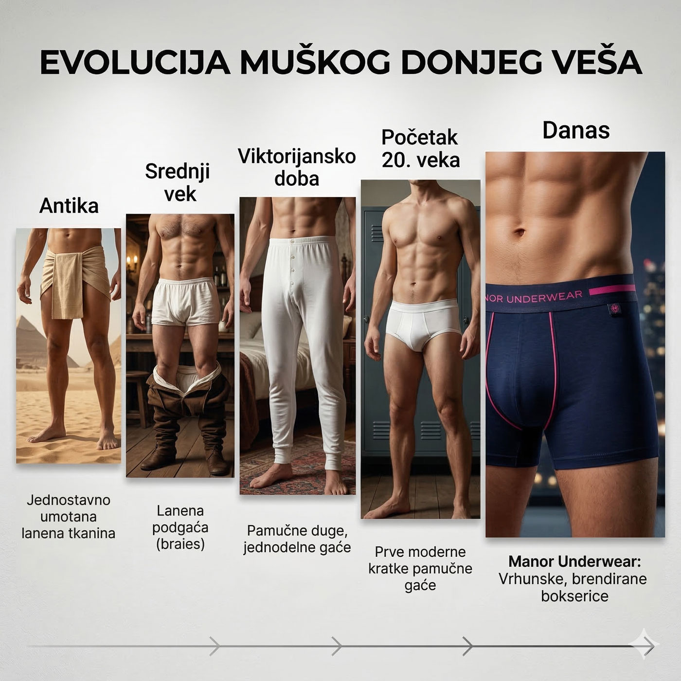 Kako se menjao muški donji veš 2